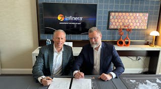 Infinera CEO and Board Member David Heard (left) and Hawe Telekom Vice President of the Management Board Dominik Drozdowski recently signed a technology supply MoU.
