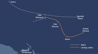 The planned route of East Micronesia Cable System, for which NEC Corp. has received a contract.