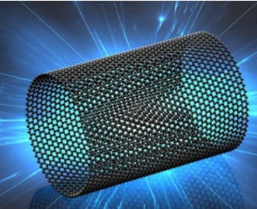 Custom Carbon Quantum Dots