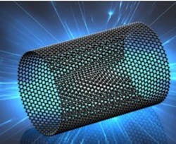 Custom Carbon Quantum Dots 65329d004b40c Custom Carbon Quantum Dots 65329d004b40c