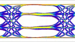 Image: PAM4 electrical signal captured with the new DSO-1000 Series instruments