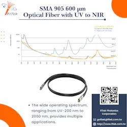 6567b18647526f001da0ffcd Sma 600um Uv To Nir Optical Fiber Cable 6567b18647526f001da0ffcd Sma 600um Uv To Nir Optical Fiber Cable