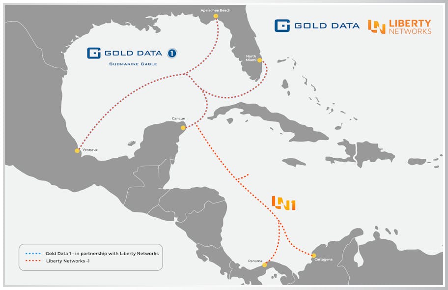 Gold Data 1 (GD-1) and Liberty Networks 1 (LN-1) map.