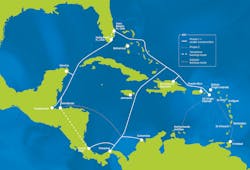 The Trans Americas Fiber System (TAM-1). The Trans Americas Fiber System (TAM-1).