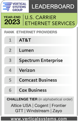 Vertical Systems Group year-end 2023 U.S. Carrier Ethernet Services LEADERBOARD. Vertical Systems Group year-end 2023 U.S. Carrier Ethernet Services LEADERBOARD.