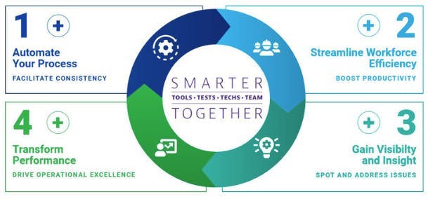 65d614a99fe185001ed5b622 Viavitpa