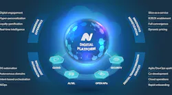 Ndp