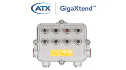 ATX 2GHz GigaXtend taps
