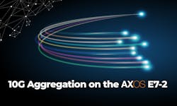 66301ca3d60211000824c42e Axos E7 2 10g Agg 66301ca3d60211000824c42e Axos E7 2 10g Agg