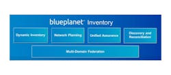 66301dad27b15700084a0271 Ciena Blueplanetinventory 66301dad27b15700084a0271 Ciena Blueplanetinventory