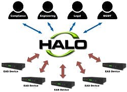 66301e144f08ef000841d948 Dtr17 Halo Monroe Electronics 66301e144f08ef000841d948 Dtr17 Halo Monroe Electronics