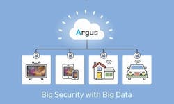 66301e1ad60211000824c54e Dtr17 Argus Alticast 66301e1ad60211000824c54e Dtr17 Argus Alticast