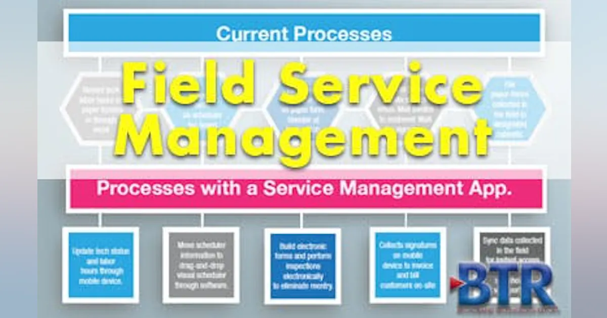 8 Steps to Automated Field Service Management | Lightwave Online