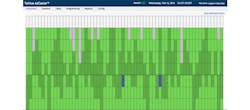 6630201a27b15700084a0506 Content Dam Btr Migrated 2013 10 Dtr2013 Telvue Ad 6630201a27b15700084a0506 Content Dam Btr Migrated 2013 10 Dtr2013 Telvue Ad