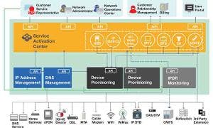 663020d3d60211000824c88c Incognito Sacv12 300x180