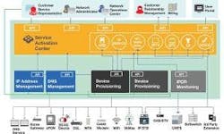 663020d3d60211000824c88c Incognito Sacv12 300x180 663020d3d60211000824c88c Incognito Sacv12 300x180