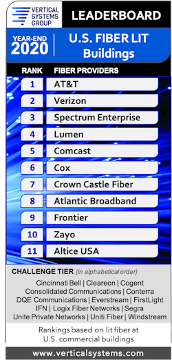 663027044f08ef000841e392 Fiber Lb 2020 663027044f08ef000841e392 Fiber Lb 2020
