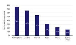 66302e73d60211000824d7f4 Analysismason Chart 300x180 66302e73d60211000824d7f4 Analysismason Chart 300x180