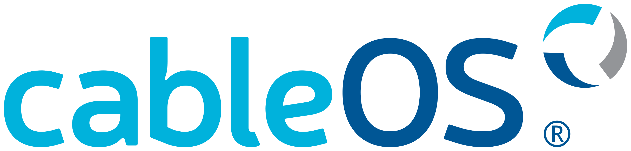 6630496dcd13c900081da09b Harmonic 210218 Harmonic Cableos Logo