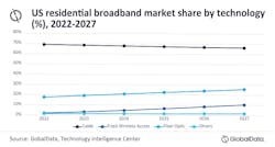6630498acd13c900081da0bb Globe Data 2022 6630498acd13c900081da0bb Globe Data 2022