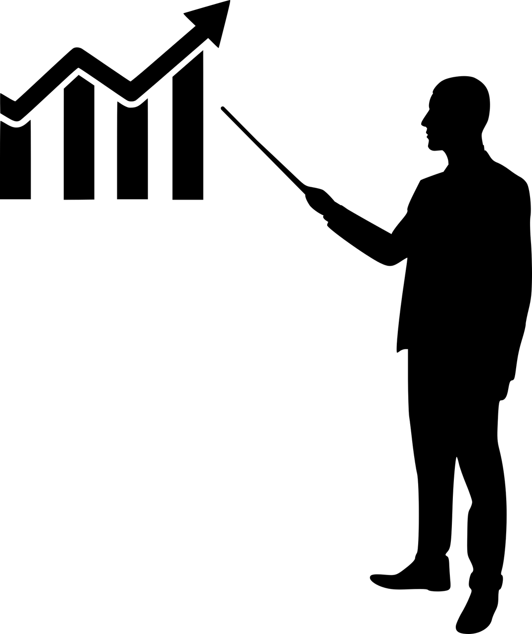 663049e9cd13c900081da11a Presentation Mohamed Hassan