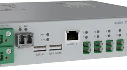 Dtr17 Alm16 Proactive Fiber Monitoring Adva Optical