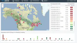 Dtr17 Blue Planet Analytics Ciena