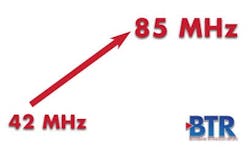 Carol Ansley, ARRIS Carol Ansley, ARRIS