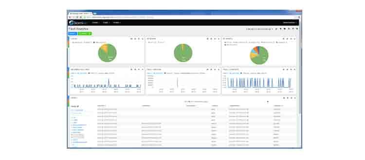 S3 Intros Live Network Video Testing | Lightwave