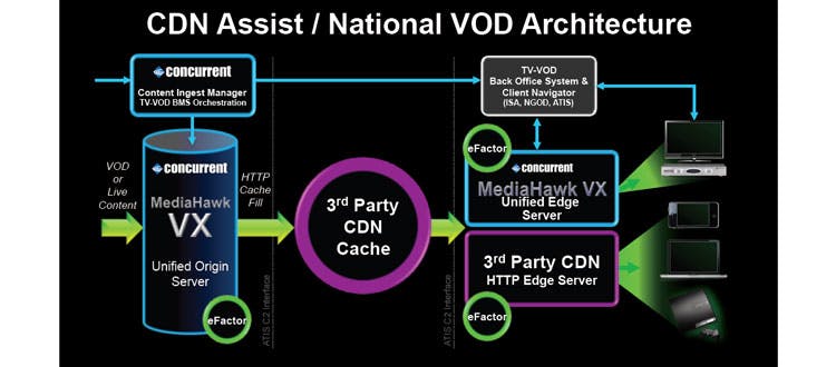 66305b84168df80008ea33d8 Content Dam Btr Migrated 2013 10 Dtr2013 Concurren