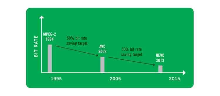 66305bf6df0f3f0008b80b49 Content Dam Btr Migrated 2013 09 Elemental Hevccha