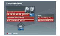 66305d6acd13c900081db574 Content Dam Btr Migrated 2013 03 Espial Stbmiddlew 66305d6acd13c900081db574 Content Dam Btr Migrated 2013 03 Espial Stbmiddlew