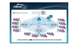 66305dfccd13c900081db601 Broadpeak Nanocdndiagram 300x180 66305dfccd13c900081db601 Broadpeak Nanocdndiagram 300x180