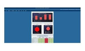 66305e81cd13c900081db66c Activebroadband Screenshot 300x180