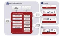 66305f57df0f3f0008b80e29 Espial Msp 300x180 66305f57df0f3f0008b80e29 Espial Msp 300x180