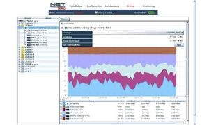 Thomson Preps New StatMux for Amsterdam | Lightwave