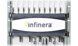 Infinera Dtnx 300x180