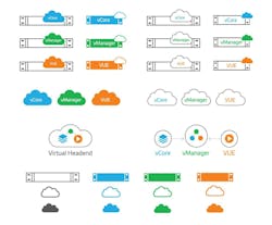 66306189cd13c900081db8e1 Commscope Virtportfolio 66306189cd13c900081db8e1 Commscope Virtportfolio
