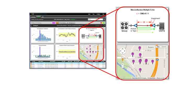 Viavi PathTrak PNM (Proactive Network Monitoring)