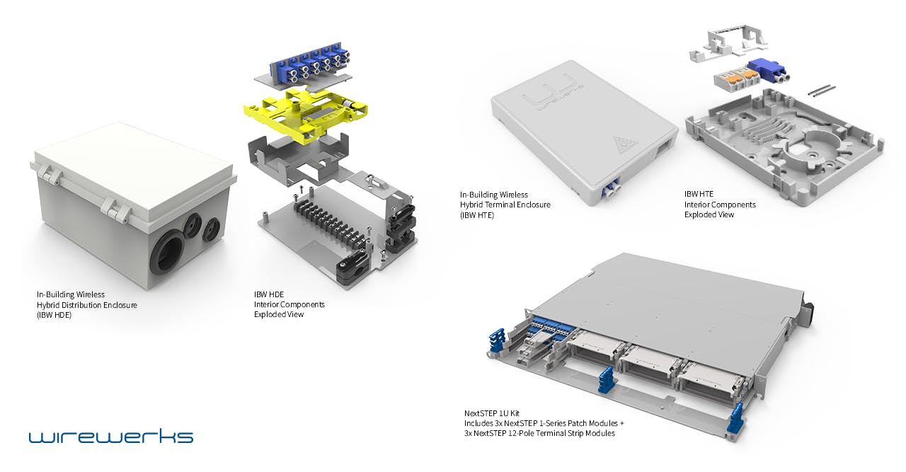 663067a8168df80008ea3d7f Wirewerks Fiberpowersolutions 1280x667 1