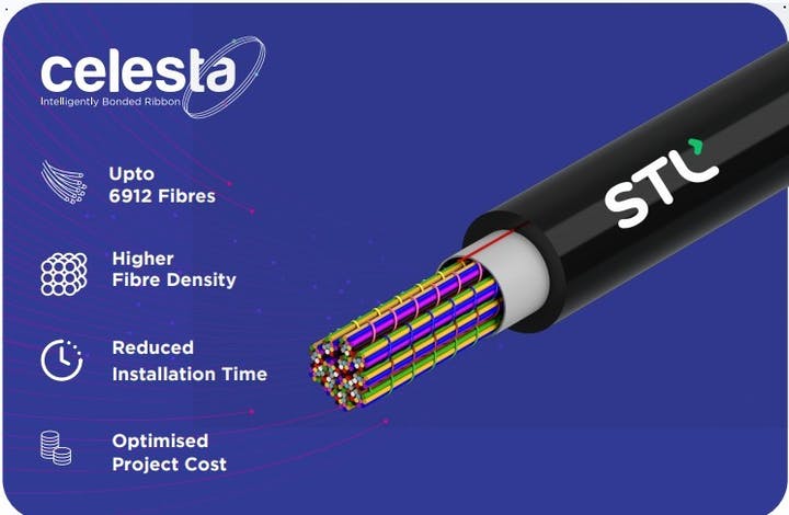 6630683bdf0f3f0008b814d9 Stl Celesta Openreach Stl