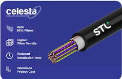 6630683bdf0f3f0008b814d9 Stl Celesta Openreach Stl 6630683bdf0f3f0008b814d9 Stl Celesta Openreach Stl