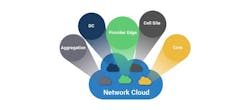 663069e5cd13c900081dbee0 Drivenets Networkcloud 663069e5cd13c900081dbee0 Drivenets Networkcloud
