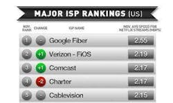 66306be1168df80008ea4069 Netflix Top5nov12 300x180 66306be1168df80008ea4069 Netflix Top5nov12 300x180