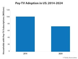 66306d01168df80008ea414a Parks Paytv 66306d01168df80008ea414a Parks Paytv