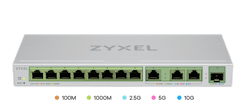 Zyxel's XGS1250-12 switch features eight Gigabit Ethernet ports, one 10G SFP+ port, and three multi-gigabit ports that support five speeds: 10 Gbps, 5 Gbps, 2.5 Gbps, 1 Gbps and 1 Gbps. Zyxel's XGS1250-12 switch features eight Gigabit Ethernet ports, one 10G SFP+ port, and three multi-gigabit ports that support five speeds: 10 Gbps, 5 Gbps, 2.5 Gbps, 1 Gbps and 1 Gbps.