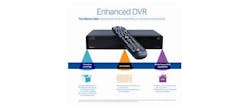 TWC Enhanced DVR TWC Enhanced DVR