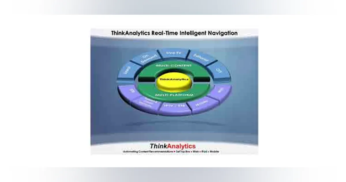 Thinkanalytics Symbol ThinkAnalytics Gets Personal | Lightwave Online