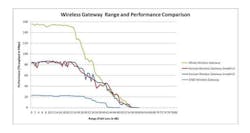 66307a9ccd13c900081dca20 Content Dam Btr Migrated 2013 04 Comcast Gatewaych 66307a9ccd13c900081dca20 Content Dam Btr Migrated 2013 04 Comcast Gatewaych