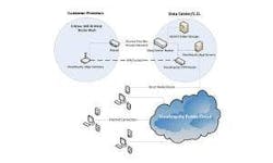 66307b0b168df80008ea4a8c Clear2there Viewbiquity 300x180 66307b0b168df80008ea4a8c Clear2there Viewbiquity 300x180